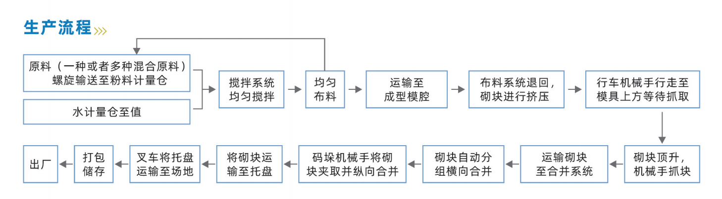 微信图片_20230203100924.png